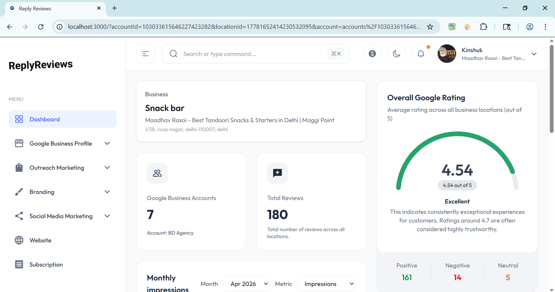 Google Business Profile analytics dashboard